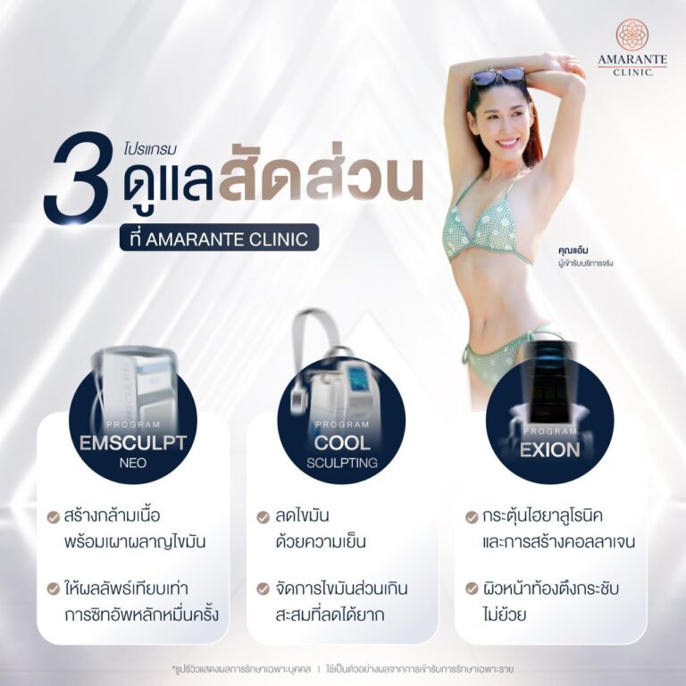 ปั้นร่อง 11 ด้วย เครื่อง EMSCLPT NEO - CoolSculpting - Exion